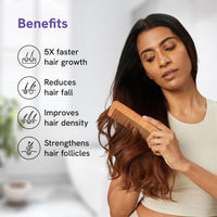 Be Bodywise Hair Growth Pack, 30 Day Pack, Biotin Hair Gummies (30 Gummies) & Rosemary Hair Growth Serum (Roll-On) 30Ml, For Hair Fall & Hair Thinning - Grams