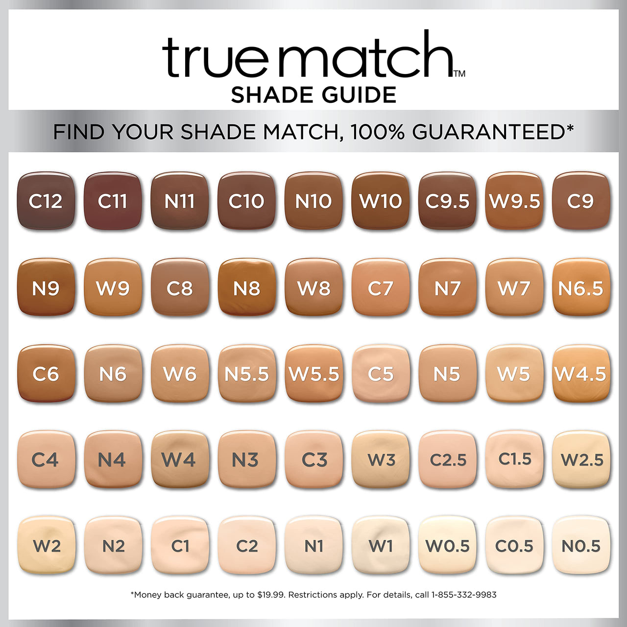 L'Oreal Paris True Match Super Blendable Radiant Powder Concealer - Fresh Beige W4.5, 1.0 Ounces Radiant Finish