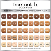 L'Oreal Paris True Match Super Blendable Radiant Powder Concealer - Fresh Beige W4.5, 1.0 Ounces Radiant Finish