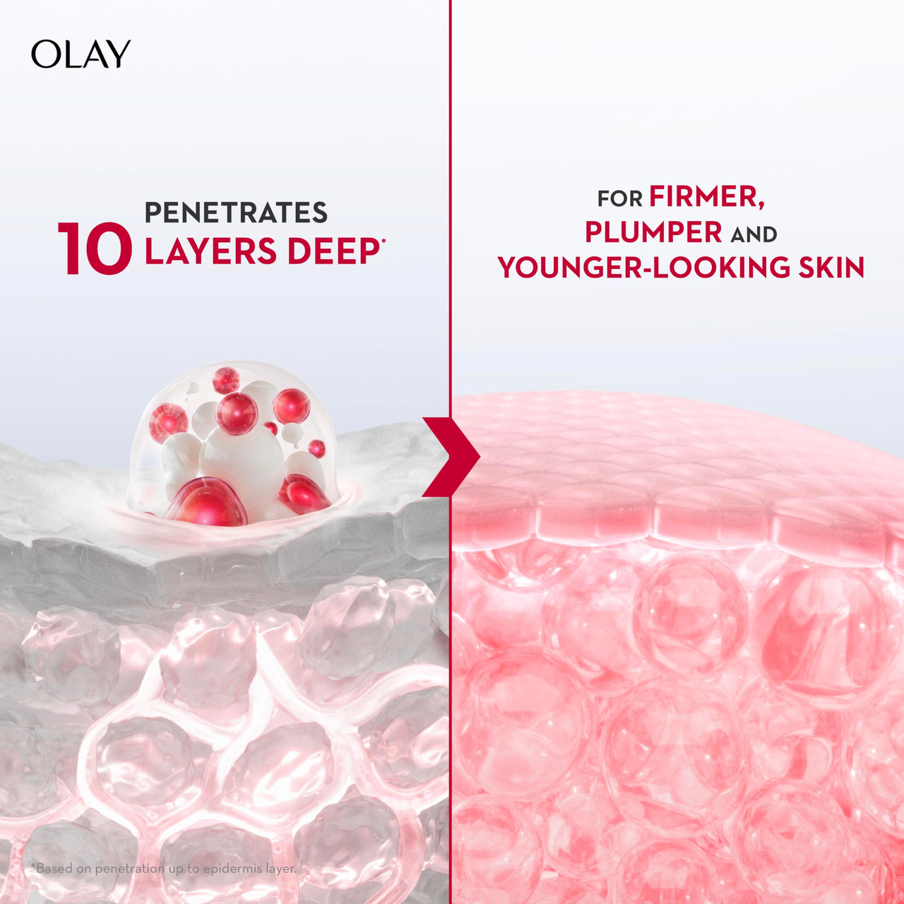 Olay Ultra Lightweight Moisturiser: Regenerist Whip Day Cream (Non Spf), 50 g