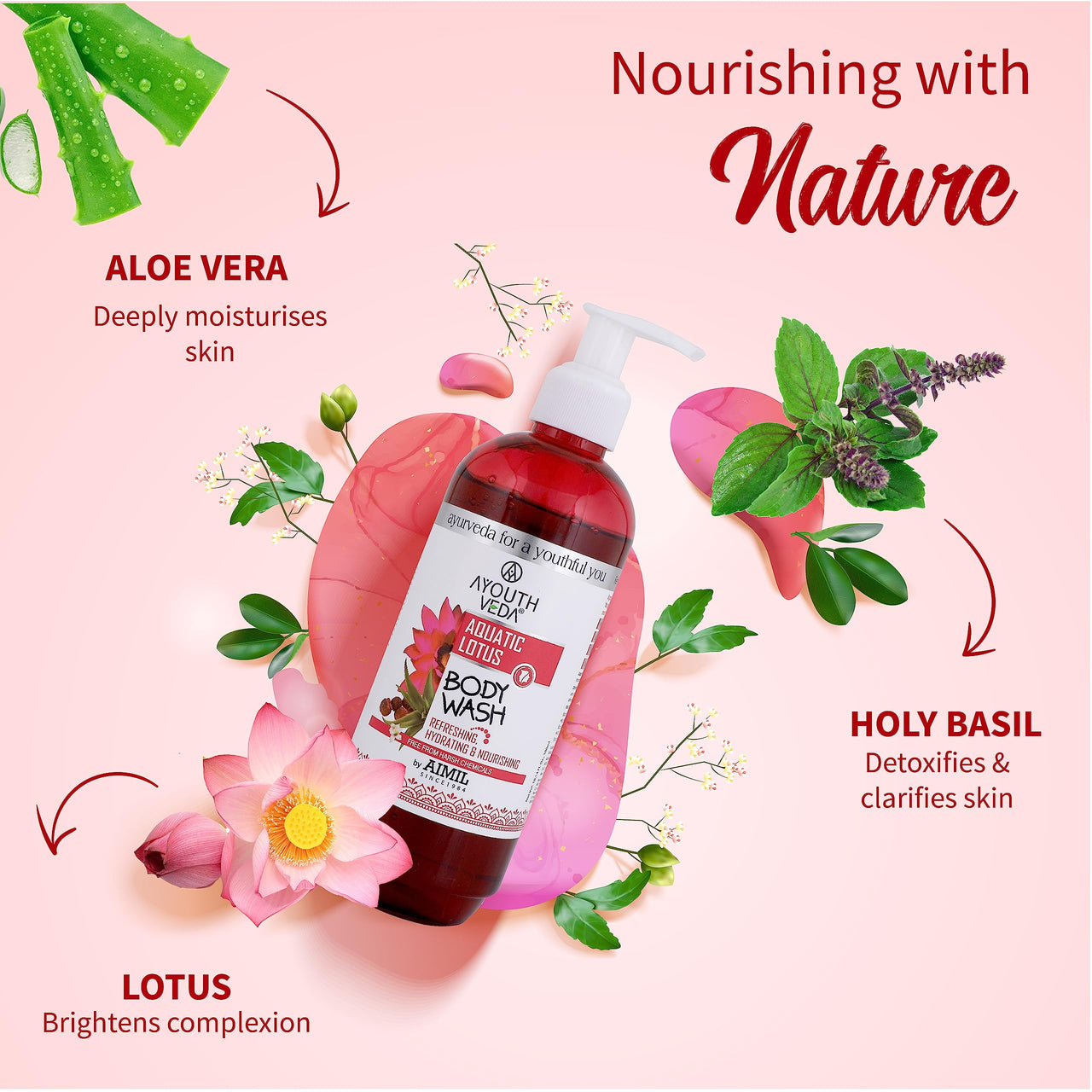 Ayouthveda Aquatic Lotus Body Wash with Rich Blend Of Aloevera, Lotus & Holy Basil |Refreshes, Deep Cleanses & Hydrates the Body | Gentle body wash for Daily use (Pack of 2-300ml each)