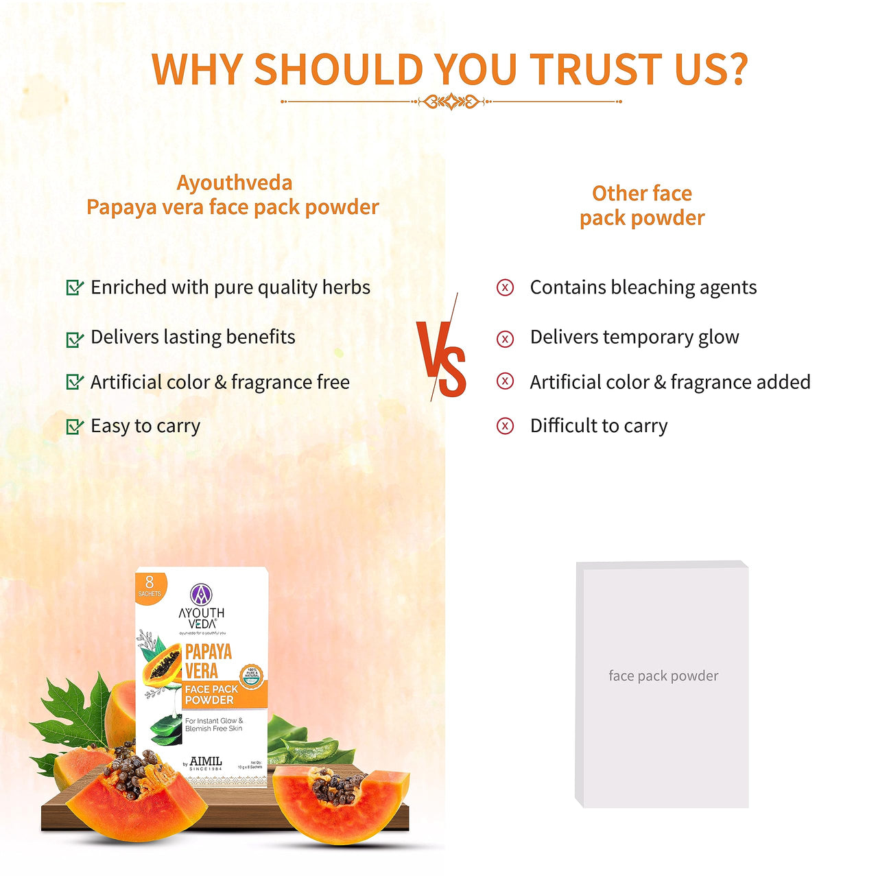Ayouthveda Papaya and Aloe Vera Face Pack Powder for Glowing & Rejuvenating Skin | Removes Blemish & Wrinkle & Promotes Skin Health | Suitable for all skin Type (10g X 10 Sachets) (Pack of 3)