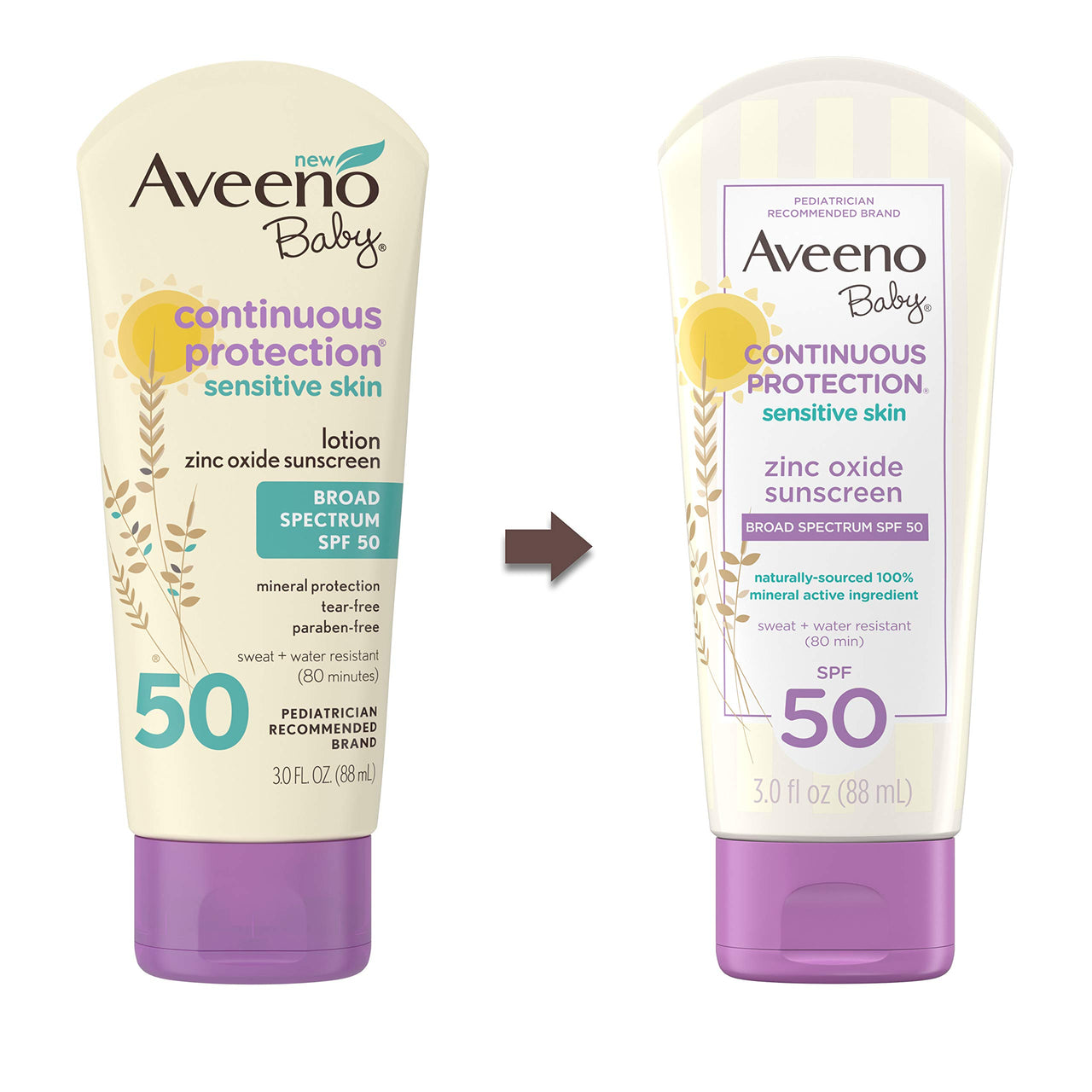 Aveeno Baby Continuous Protection Zinc Oxide Mineral Sunscreen Lotion for Sensitive Skin with, 88ml" )