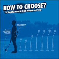 Chuckit Pro 18M Dog Ball Launcher, 18