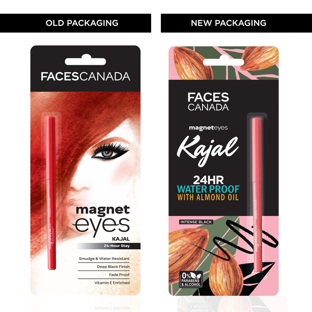 FACESCANADA Magnet Eyes Kajal, Waterproof,24Hrs Long Stay,Smudgeproof,Fadeproof,Almond Oil&Vit E Enriched,One Stroke Smooth Glide, Black 0.35G&Faces Liquid Sindoor,Red,2.5Ml,Matte Finish