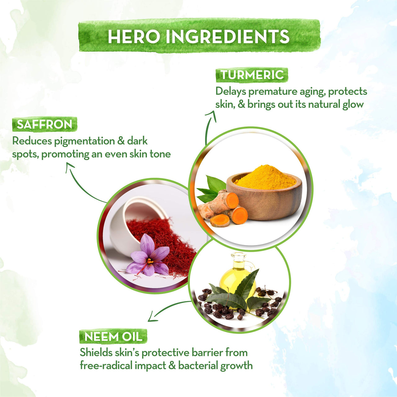 Mamaearth Ubtan Foaming Face Wash with Turmeric and Saffron for Tan Removal - 150ml Brightens Skin | Removes Tan | Gently Exfoliates