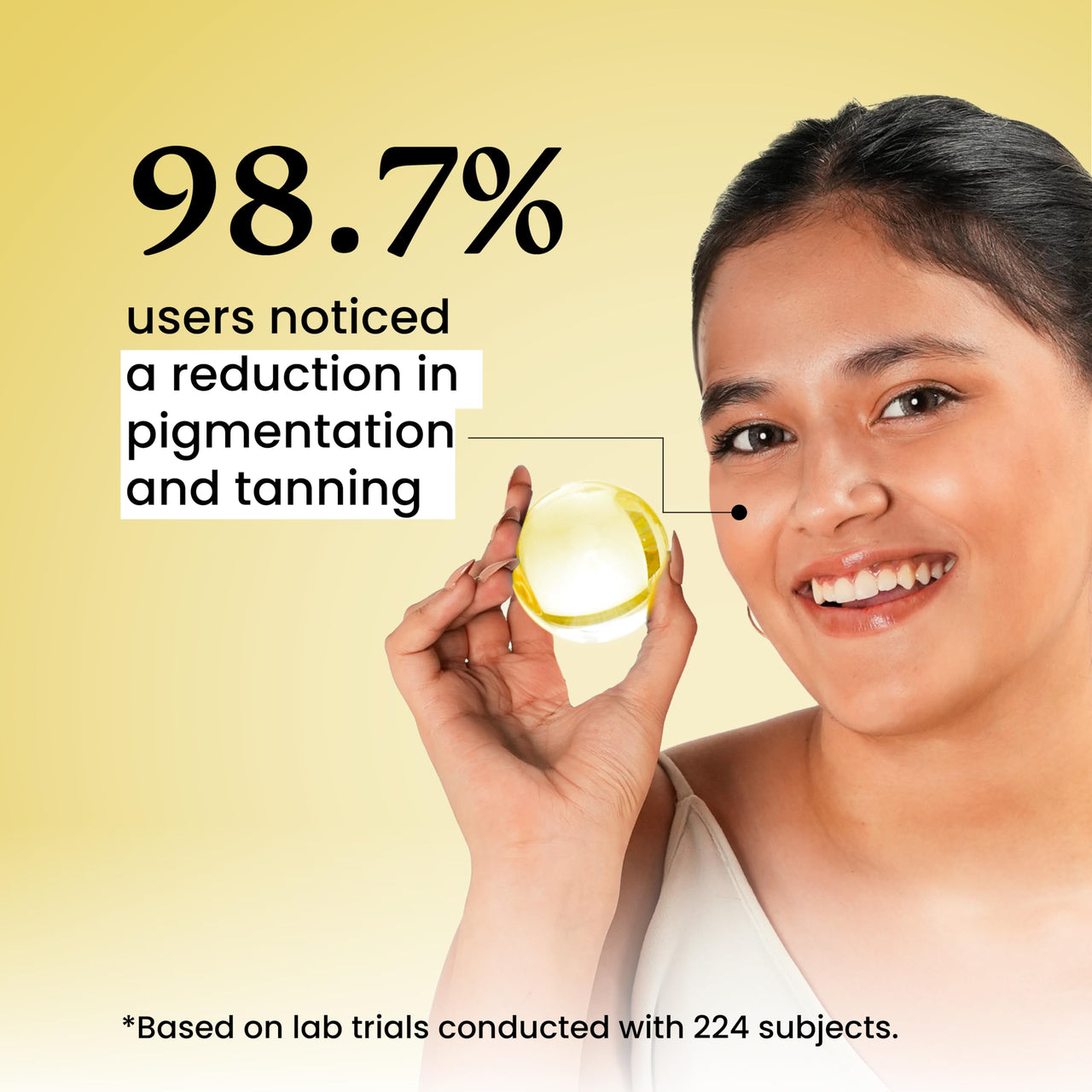 Foxtale SPF 70 Niacinamide Dewy Sunscreen with PA++++ For Dewy Sun Protection | Prevents Tan | Lightenweight, Non Greasy, No White Cast | Anti-Tan Formula | For Men & Women | 50 Ml