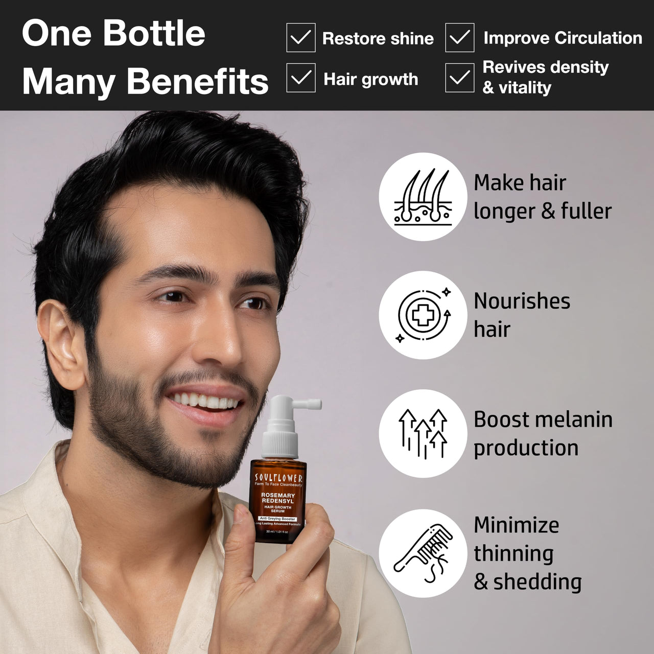 Soulflower Rosemary Essential Oil 15ml & Rosemary Redensyl Hair Growth Serum 30ml with 4% Anagain, 1% Melanogray, Caffeine, Biotin for Hair Growth, Hairfall Control & Healthy Scalp | Pack of 2