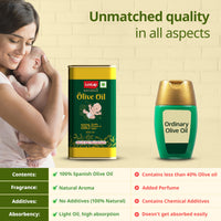 LuvLap Naturals Baby Body Massage Olive Oil, 500 ML, Spanish Premium Olive Oil, Enhances Bone & Muscle Strength