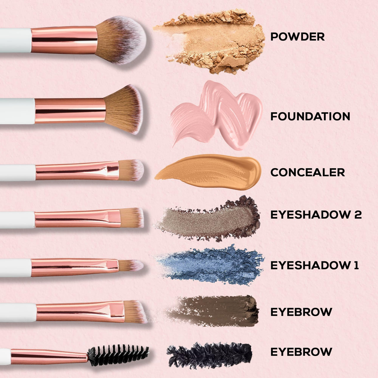 RENEE All In 1 Professional Makeup Brush Set of 6, Premium Easy To Hold & Precise Application For Face, Eyes & Brows | Cruelty Free & Uniquely Designed Super Soft Bristles For Unparalleled Precision