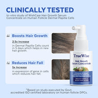TrueWise® Hair Growth Serum 4% Anagain,3% Redensyl,2% Baicapil,1% Capilia Longa, Caffeine,Biotin & Rice Water With Rosemarry Advanced Hair Growth for Hair Fall Control Hair Serum for Women & Men 30ml