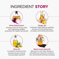 Oshea Herbals Natural Hair Growth Oil | Strengthens Hair, Prevent Hair Fall & Promotes Hair Growth with Healthy Scalp | Enriched with Onion Bulb & Ginger Extract - 110ml (Pack of 2)