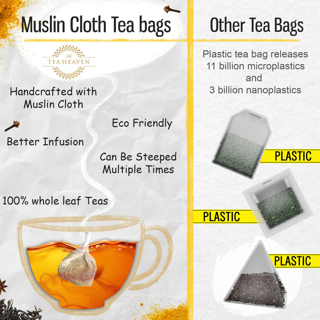 The Tea Heaven Green Tea Tea Gift - Kashmiri Kahwa-With, Saffron And Spices- 30 Tea Bags, 2.5 Gm