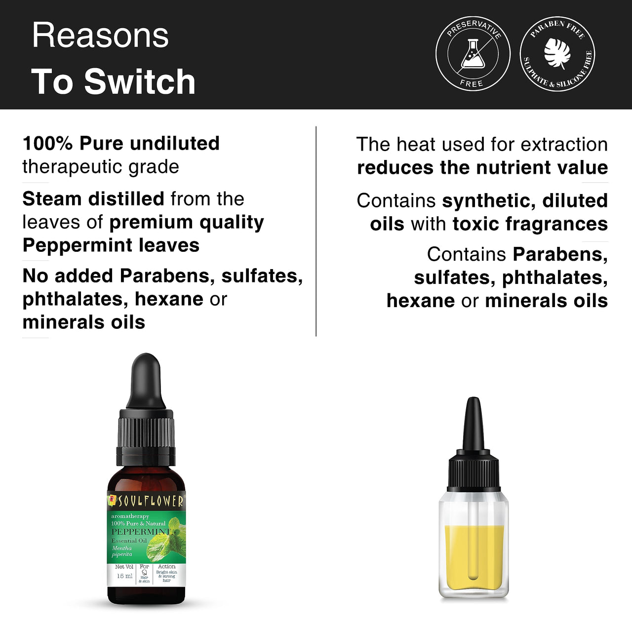 Soulflower Peppermint Essential Oil for Skin & Hair Care, Scalp, Aromatherapy |100% Pure & Natural Therapeutic Grade, Undiluted, Ecocert Cosmos Organic Certified| Mentha Piperita |15ml