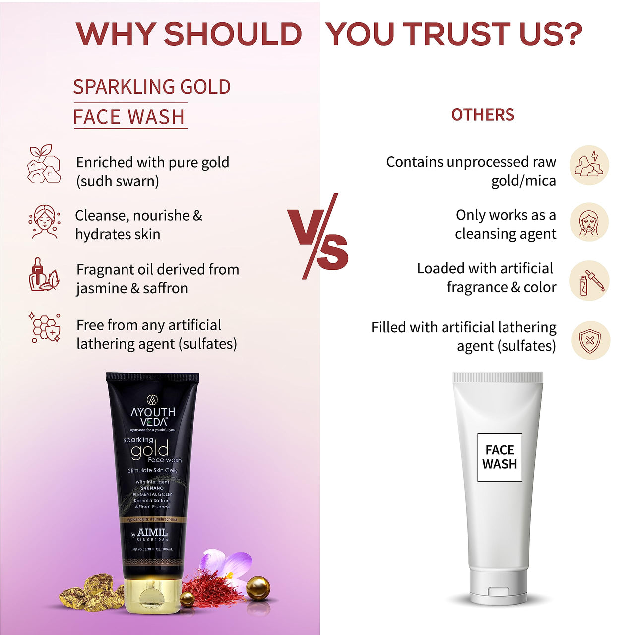 Ayouthveda Sparkling 100 ml Gold Face Wash With 24k Gold & Saffron | Face Wash for Glowing Skin Men and Women | Suitable for Normal & Dry Skin (Pack of 3;100ml each)