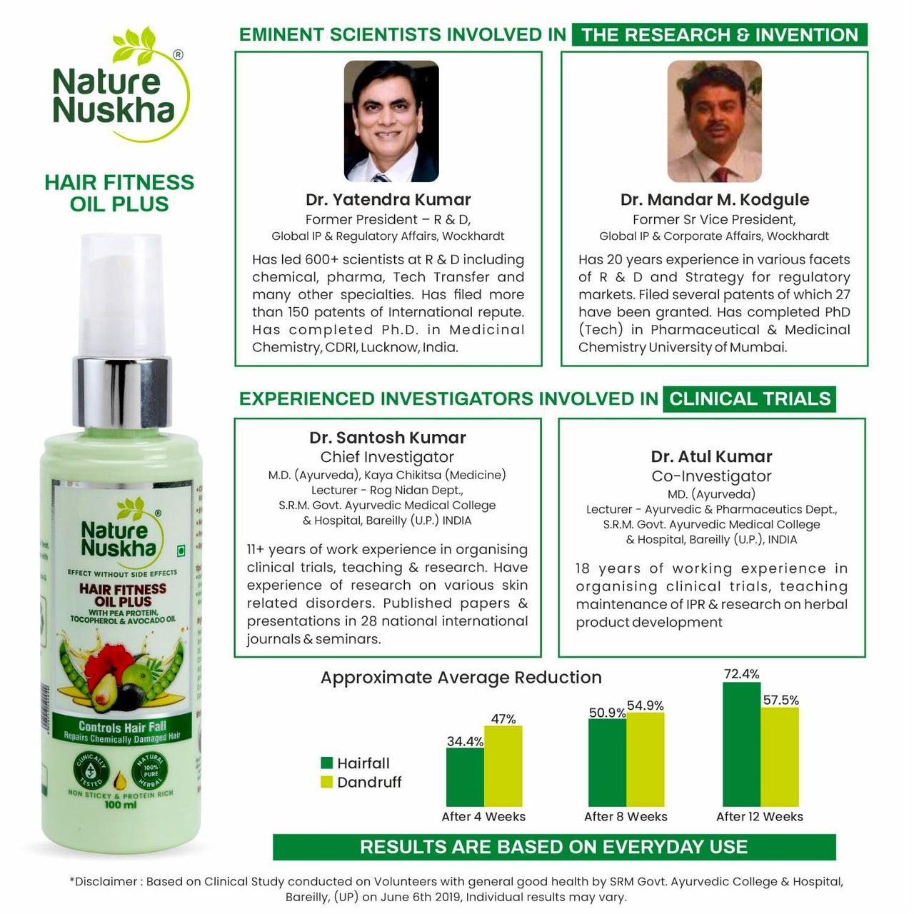 Nature Nuskha Protein Rich Hair Growth Oil with Rosemary, Avacado Oil & Vitamin E | Hair Fall Control, Anti Dandruff & Damaged Hair Repair Formula, Non-Sticky, No Paraben, for Women & Men, 100ml