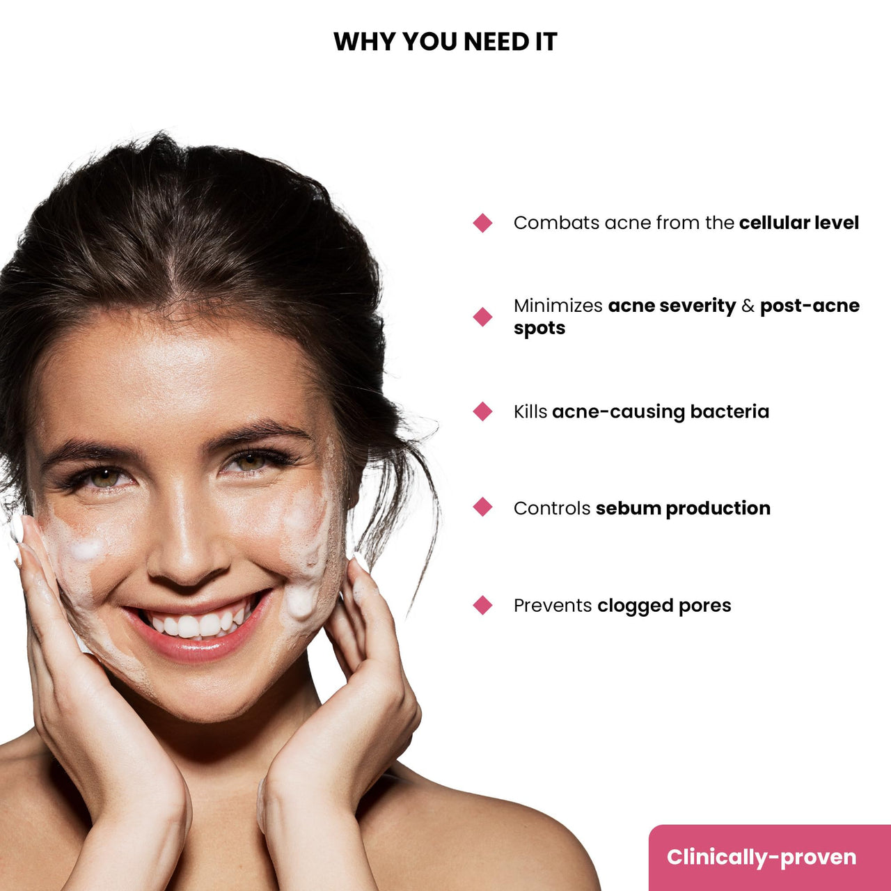 ThriveCo Goodbye Acne™ Facial Cleanser | Reduces Acne, & Sebum | Diacnemide™,| Nondrying & Moisturising | Women & Men, 25ml