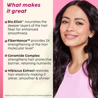 PLIX - THE PLANT FIX Hibiscus Frizz Control Hair Serum 50ml + Bond Repair Advanced Shampoo 200ml | Protects & Smoothes Frizzy Hair | 3x Strength with Fiberhance