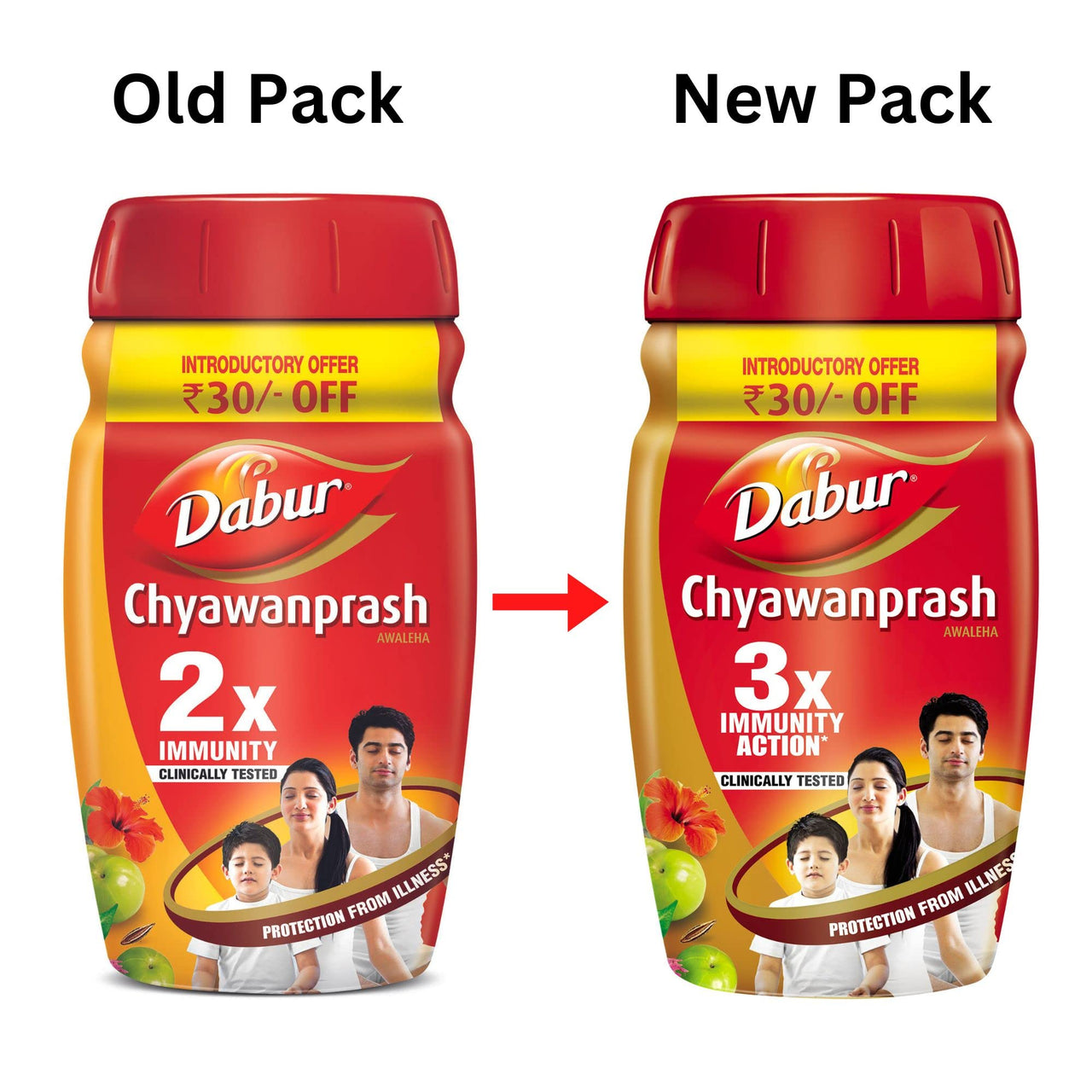 Dabur Chyawanprash - 1.5kg | 3X Immunity Action | With 40+ Ayurvedic Herbs | Helps Build Strength & Stamina | Builds Overall Health | Ayurvedic Health Supplement | Good for Digestion & Respiration