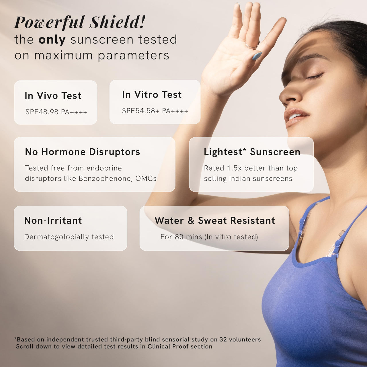 Be Bodywise Sunscreen Duo for Face & Body | For Complete Sun Protection | With Superior Suncare Tech Suncat DE & Sunone-J | Non-Comedogenic, Sweat & Water Resistant