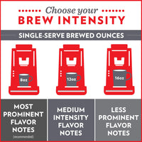 Community Coffee American Classic 12 Count Coffee Pods, Medium Roast, Compatible with Keurig 2.0 K-Cup Brewers, 12 Count (Pack of 1)