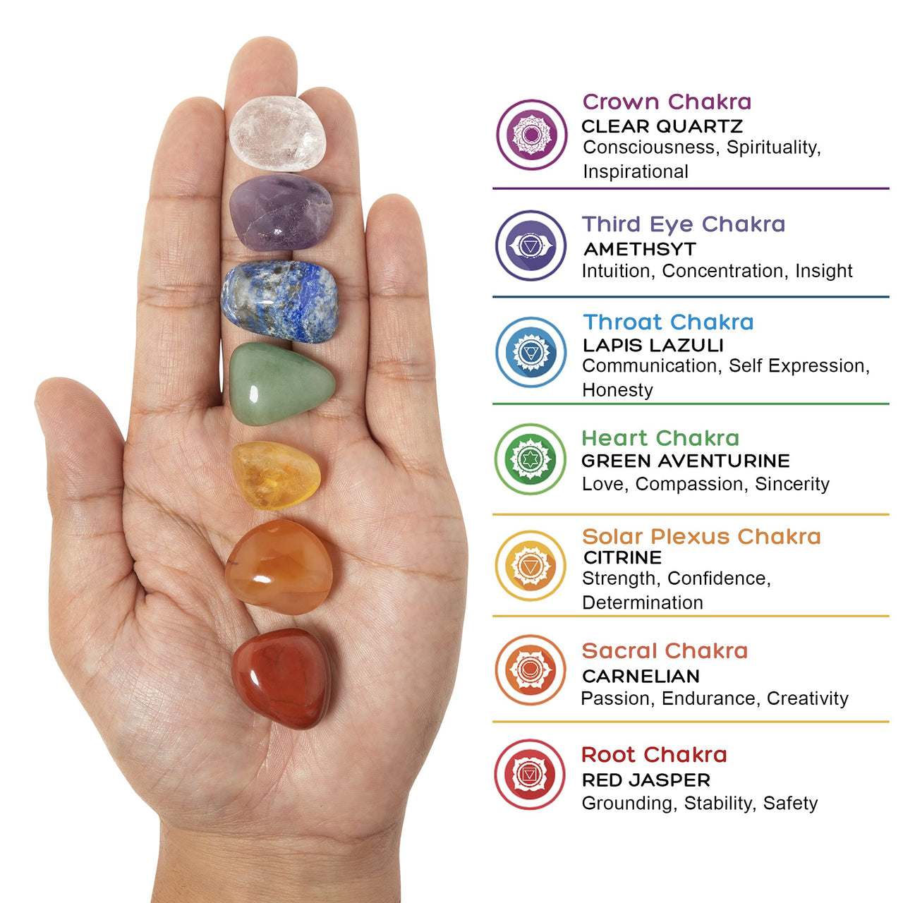 Wish Well Tibetan Singing Bowl Set ~ 4" Sound Bowl with 7 Chakra Crystal Stones, Rose Quartz Pendulum, Fabric Case, Cushion, & Mallet ~ Perfect For Meditation, Yoga, Spiritual Healing, & Mindfulness Gold Set with Healing Crystals & Case