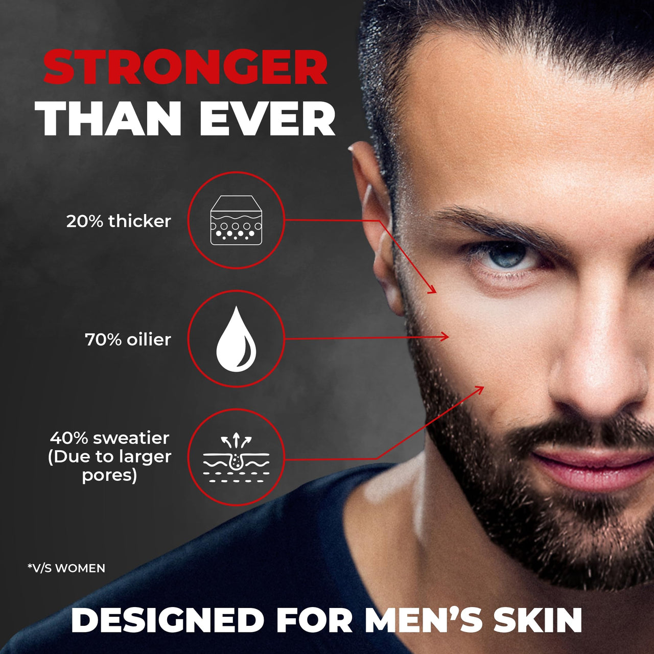 Beardo Activated Charcoal Face Wash for men, 100ml | For Deep Pore Cleaning and Removes Dirt | face wash for acne and pimples | face wash for oily skin