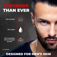 Beardo Activated Charcoal Face Wash for men, 100ml | For Deep Pore Cleaning and Removes Dirt | face wash for acne and pimples | face wash for oily skin