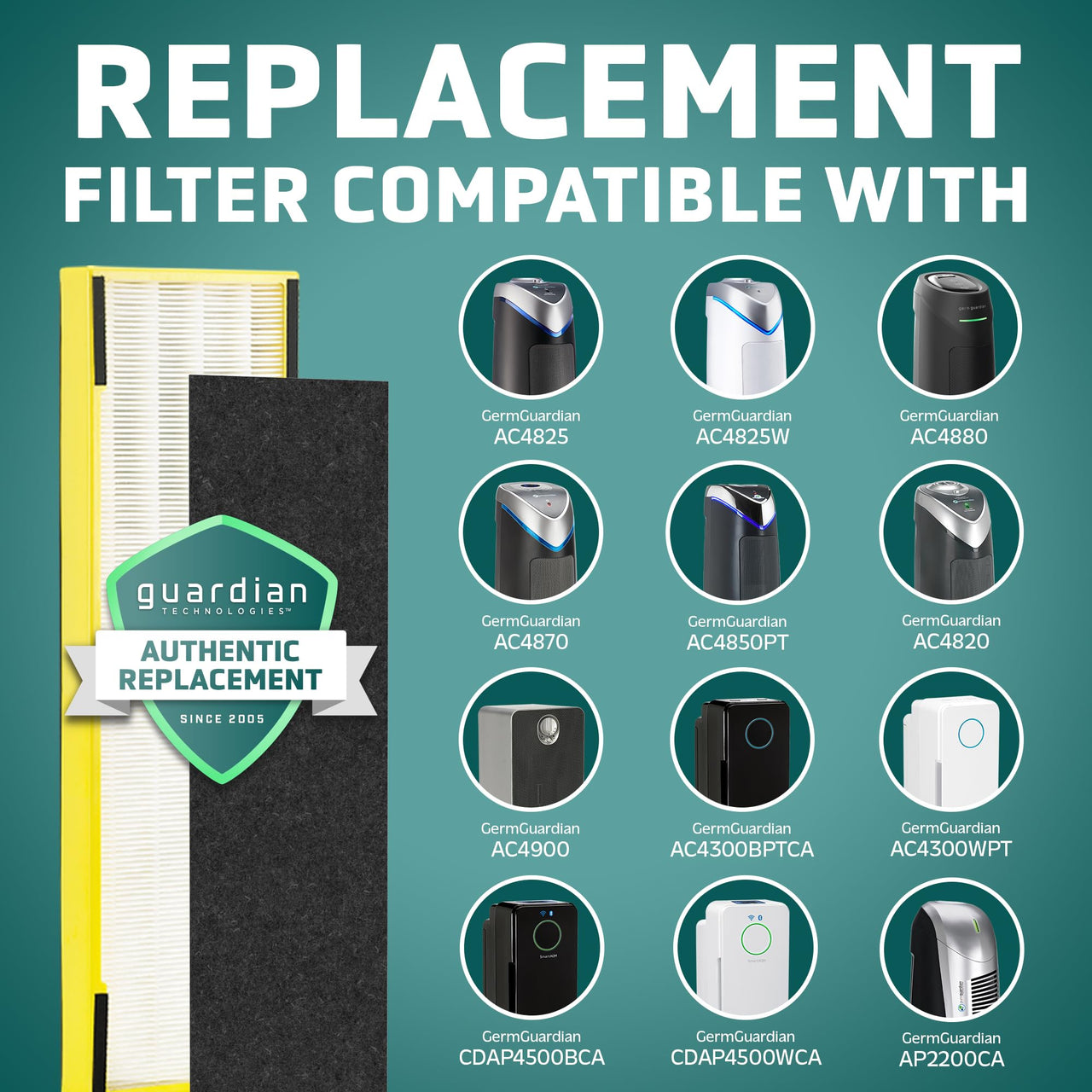 GermGuardian Filter B HEPA Pure Genuine Replacement Filter, Removes 99.97% of Pollutants for AC4825, AC4300, AC4900, AC4825DLX, AC4850, CDAP4500, AP2200, 4-Pack, Black/Yellow, FLT48254PK 4 pack