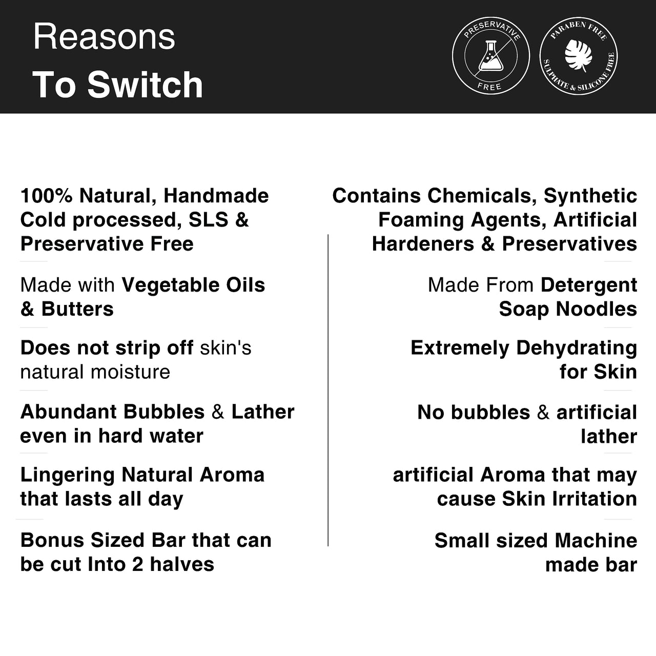 Soulflower Sweet Rose Soap Handmade, 100% Pure, Natural & Cold processed Grade 1 BIS Standard Premium & Luxurious Soap with Essential Oils, Exotic Herbs & Aroma, 150g