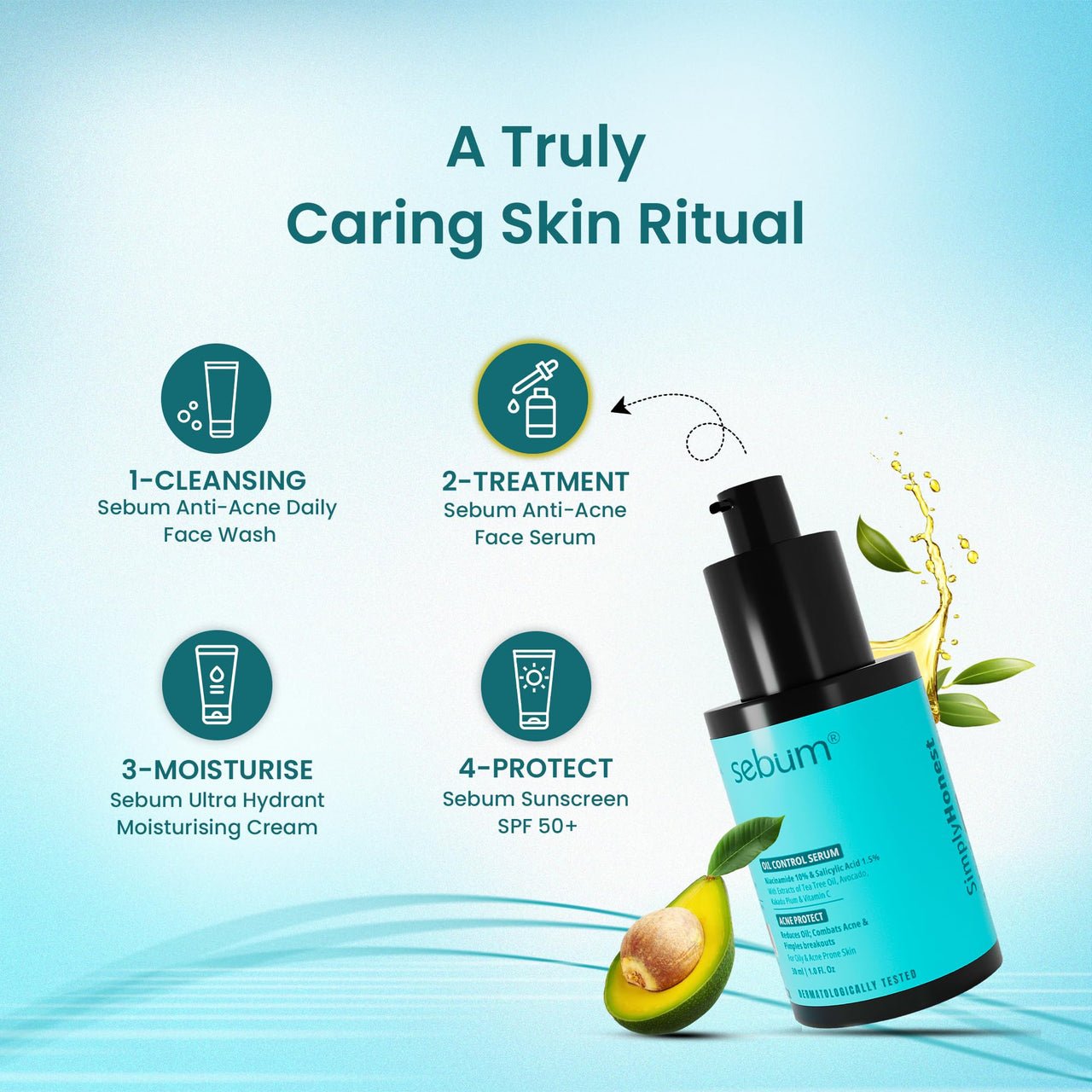 SEBUM 10% Niacinamide Serum with Salicylic Acid for Oily & Acne-Prone Skin | Controls Oil, Clears Acne & Blemishes | Lightweight, Fast-Absorbing | Dermatologically Tested | Men & Women | 30ml