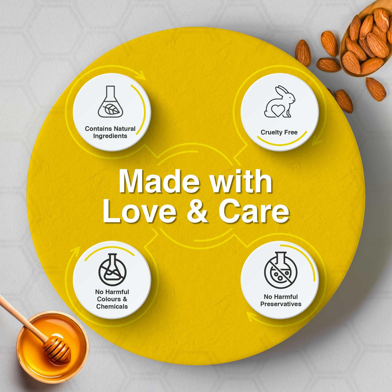 Olivia Honey Almond Body Lotion for Deep Hydration | Non-Sticky Moisturiser with Vitamin E | Repairs Skin, Reduces Wrinkles & Fine Lines, Improves Elasticity | For Rough, Acne-Prone Skin | 400ml