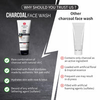 Ayouthveda charcoal face wash
