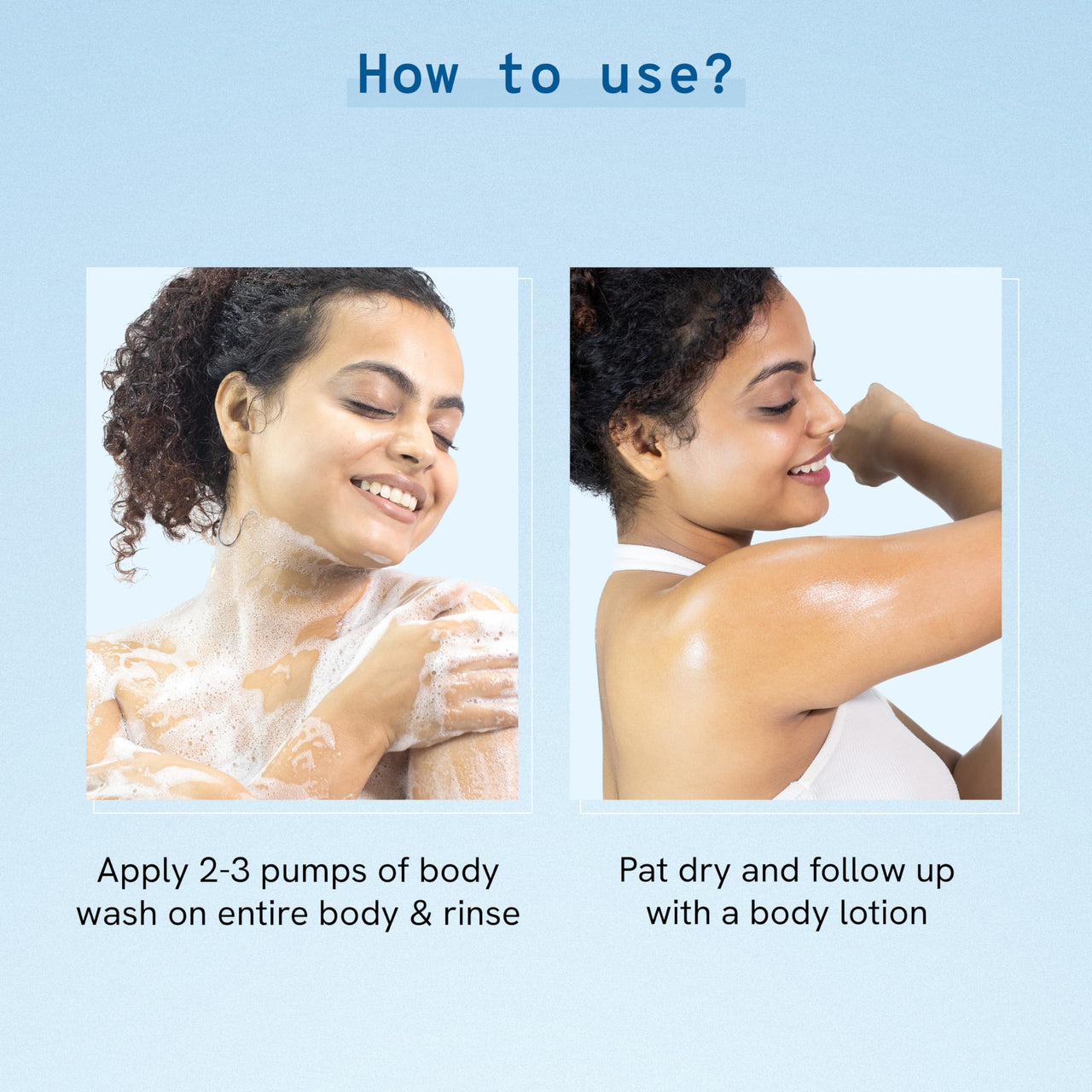 Bodywise Body Care Mini Kit 1% Salicylic Acid Body Wash, 375ml & 10% Niacinamide Body Lotion, 200ml Niacinamide & Aloe Vera Extract