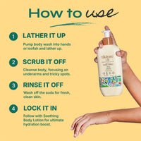 Tikitoro Kids Nourishing Body Wash | Pediatrician Approved | Vegan | Cleanses, Moisturizes & Nourishes Skin | Almond, Calendula, Pomegranate Extract | No Parabens & Sulphates, Age 4+ years (300ml)