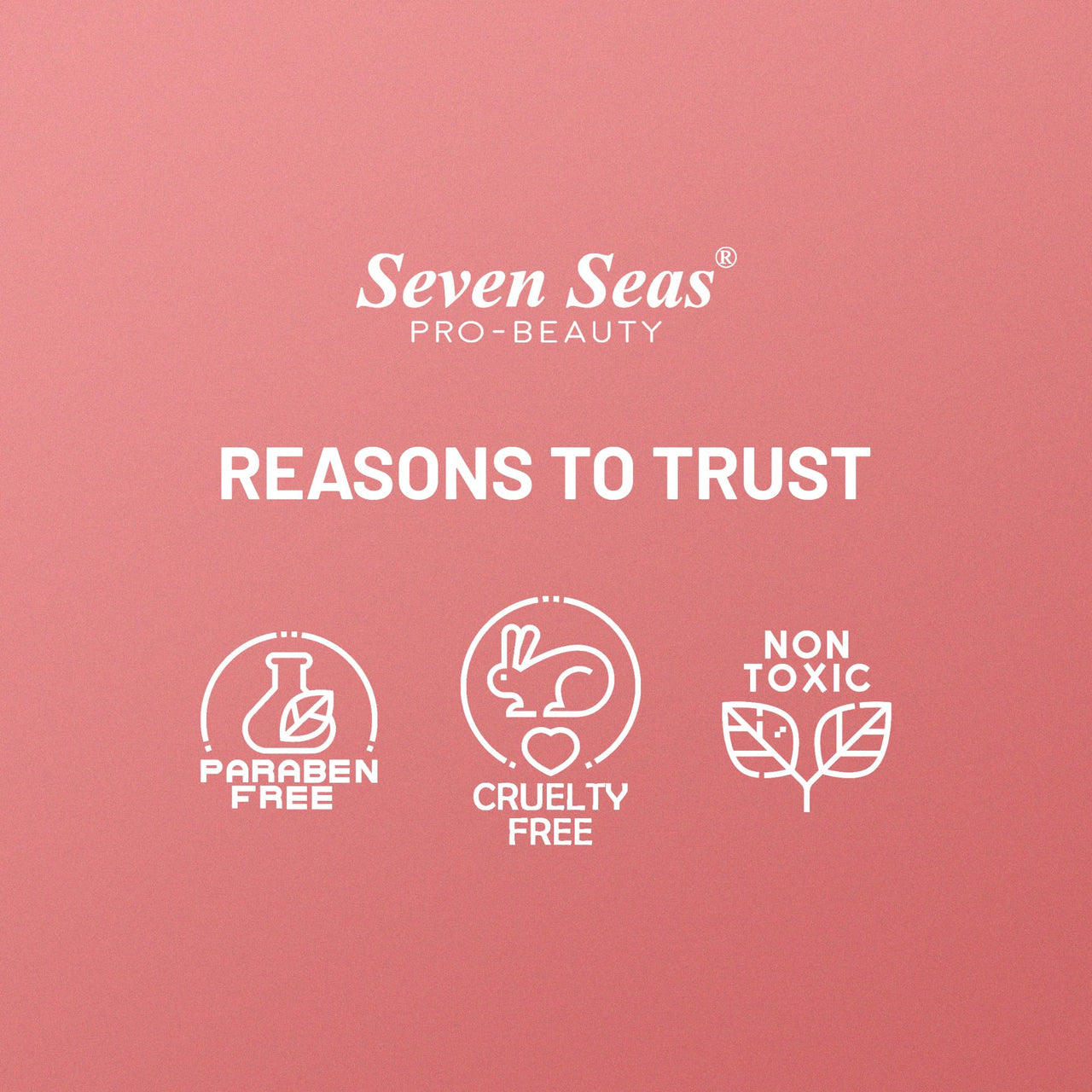 Seven Seas Double Intense Non Transfer Gel Matte Kajal Longwear Eye Pencil | Long Stay | Smooth One Stroke Application | Intense Color Pay Off | Soft Blendable Formula | With Sharpener (Silver)