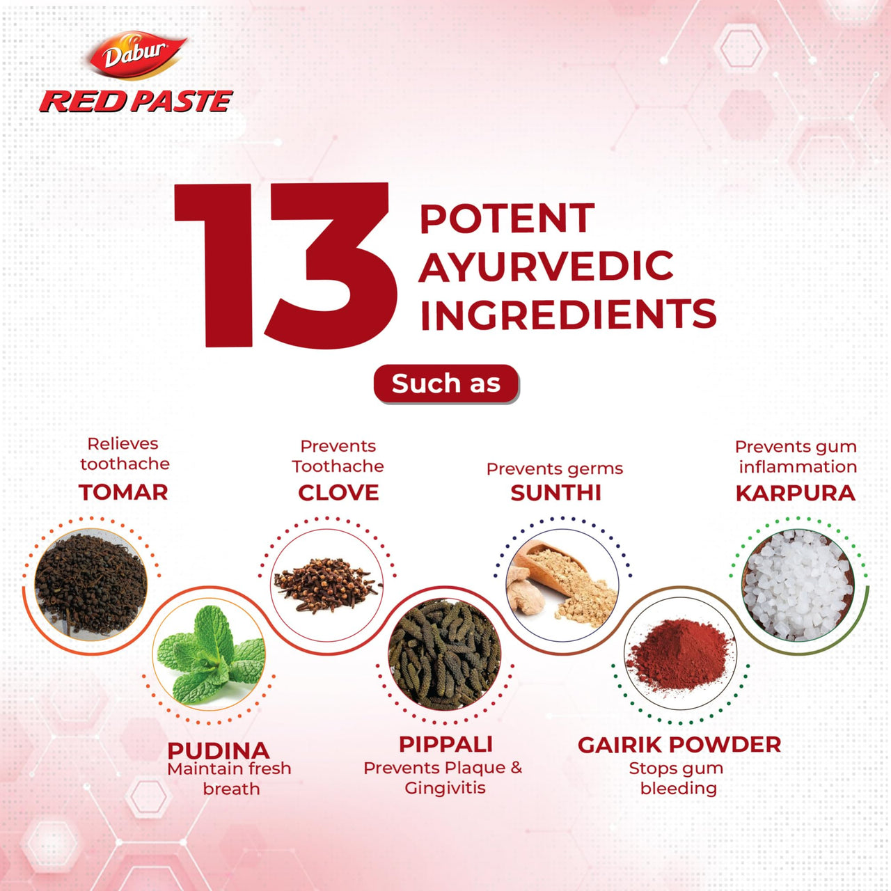 Dabur Red Toothpaste - 600g (150g x 4) | World's No.1 Ayurvedic Paste | Provides Germ Protection, Cavity Protection, Plaque Removal | Prevents Gum Bleeding, Yellow Teeth, Toothache, Bad Breath