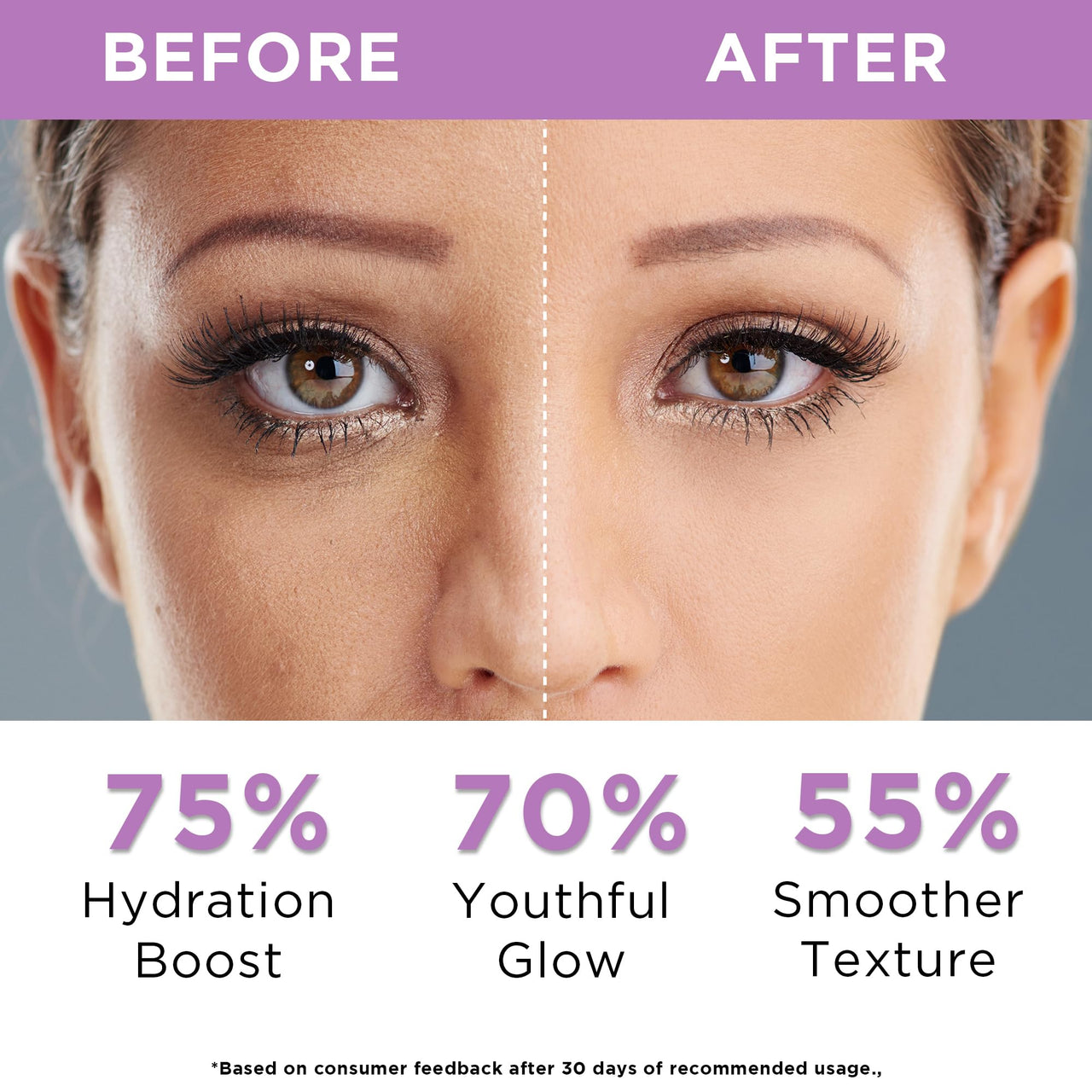 Orgatre Night Magic Cream 75gm for Glowing, Youthful Skin | Anti-Aging Night Cream with Ceramide, Collagen, Glycolic & Hyaluronic Acid | Reduces Wrinkles & Fine Lines | Brightens & Hydrates Skin