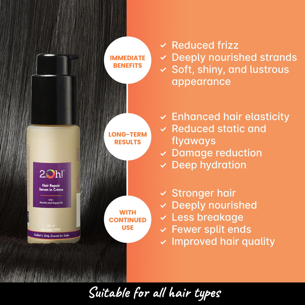 2.Oh! Italian Hair Repair Serum In Crème | For Dry Frizzy Hair with Active Repair Catalysts | Prevents Frizz and Breakage | Hair Serum for Women and Men | Keratin, Argan Oil | Lightweight, Non-Greasy