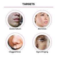 Thriveco 10% Niacinamide Face Serum + 1% Zinc Pca for Clear Glowing Skin | Reduction of Acne | Men & Women, 30ml