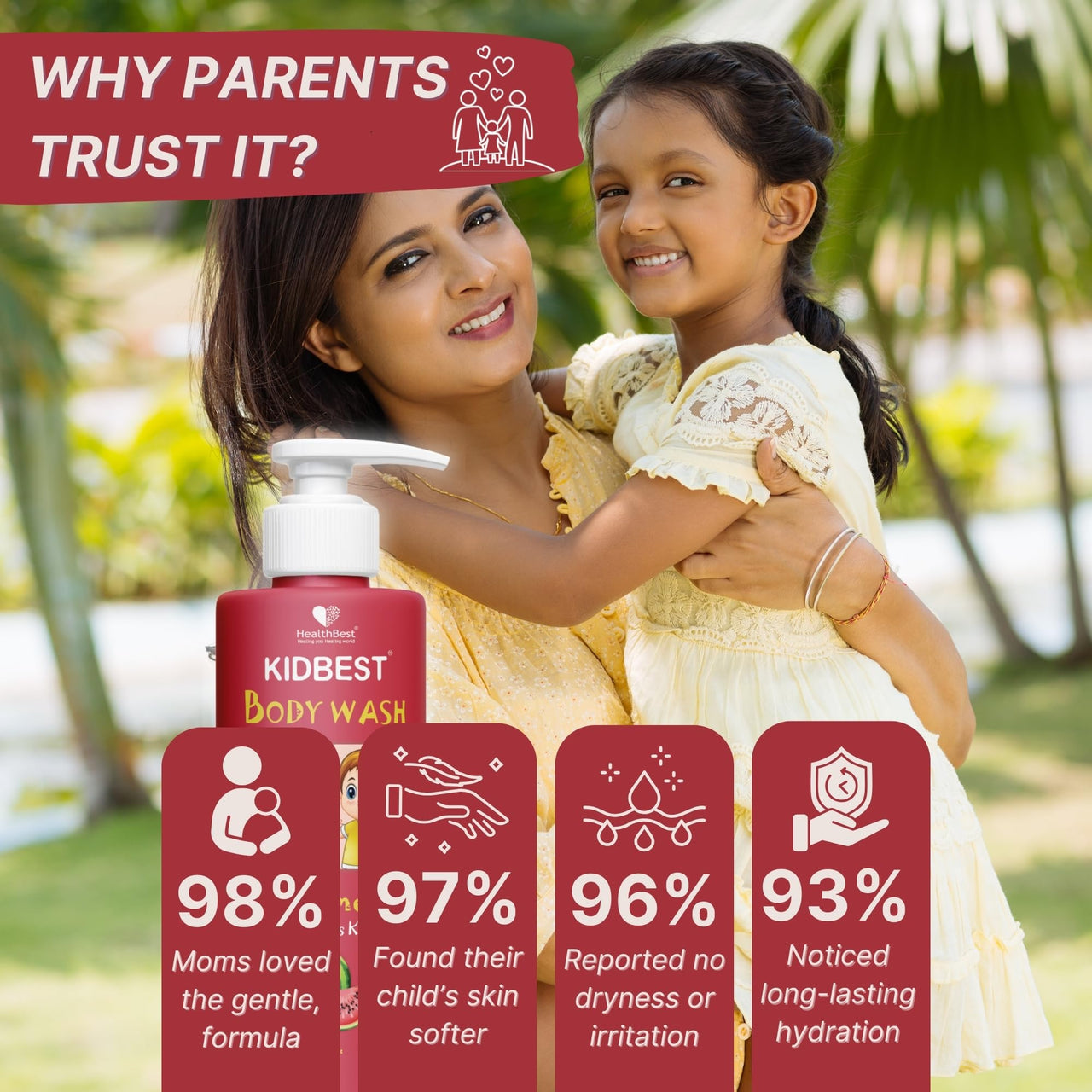 HealthBest Kidbest Bodywash for 3-13 Years Kids | Anti-Bacterial | Normal Skin, Sensitive Skin & Dry Skin | Tear, Paraben, SLS free | Watermelon Flavor | 500ml (Pack of 2)