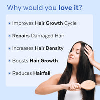 TrueWise® Hair Growth Serum 4% Anagain,3% Redensyl,2% Baicapil,1% Capilia Longa, Caffeine,Biotin & Rice Water With Rosemarry Advanced Hair Growth for Hair Fall Control Hair Serum for Women & Men 30ml