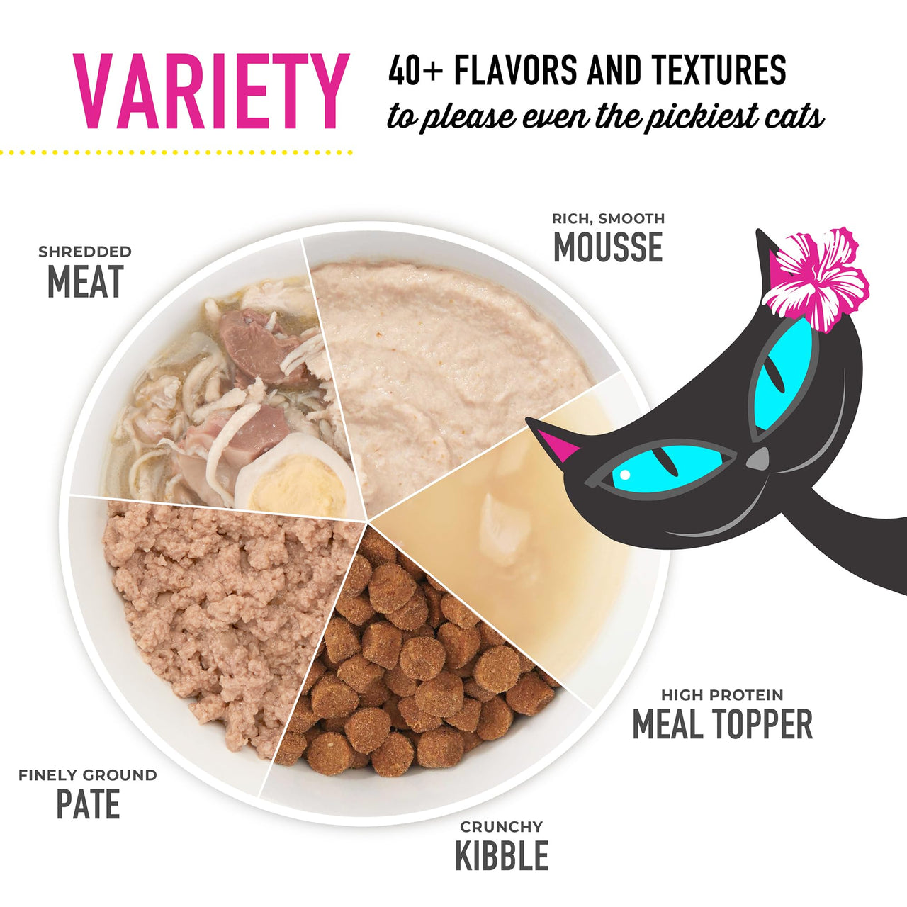 Tiki Cat Stix Mousse Treats, Single Serve Indulgent Lickable Treat or Dry Food Topper, with Chicken in Creamy Gravy, 0.5 oz. Pouch (Pack of 20) 10 Ounce (Pack of 1)