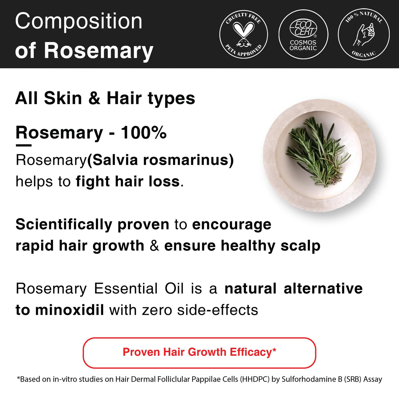 Soulflower Rosemary Essential Oil for Hair Growth, Hair Fall Control and Nourishment, Skin Care | Clinically Tested & Ecocert Certified Organic 100% Pure, Natural, Undiluted | 15ml