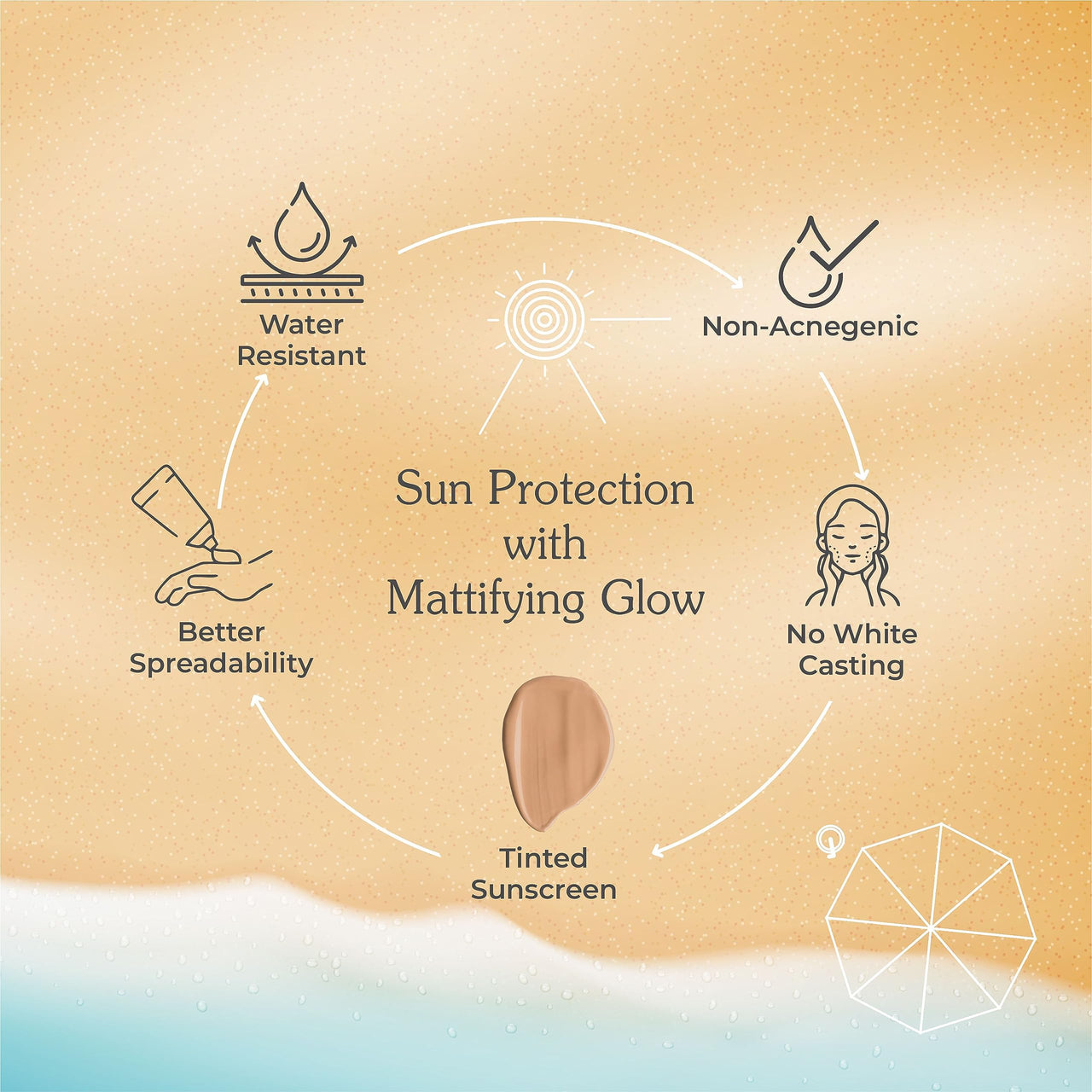 Brinton UV Doux SPF 50 PA+++ Mineral Based Sunscreen Gel Suitabe for All Skin Types With No White Cast | Tinted & Water Resistant | UVA/UVB Protection, 50g x Pack of 2