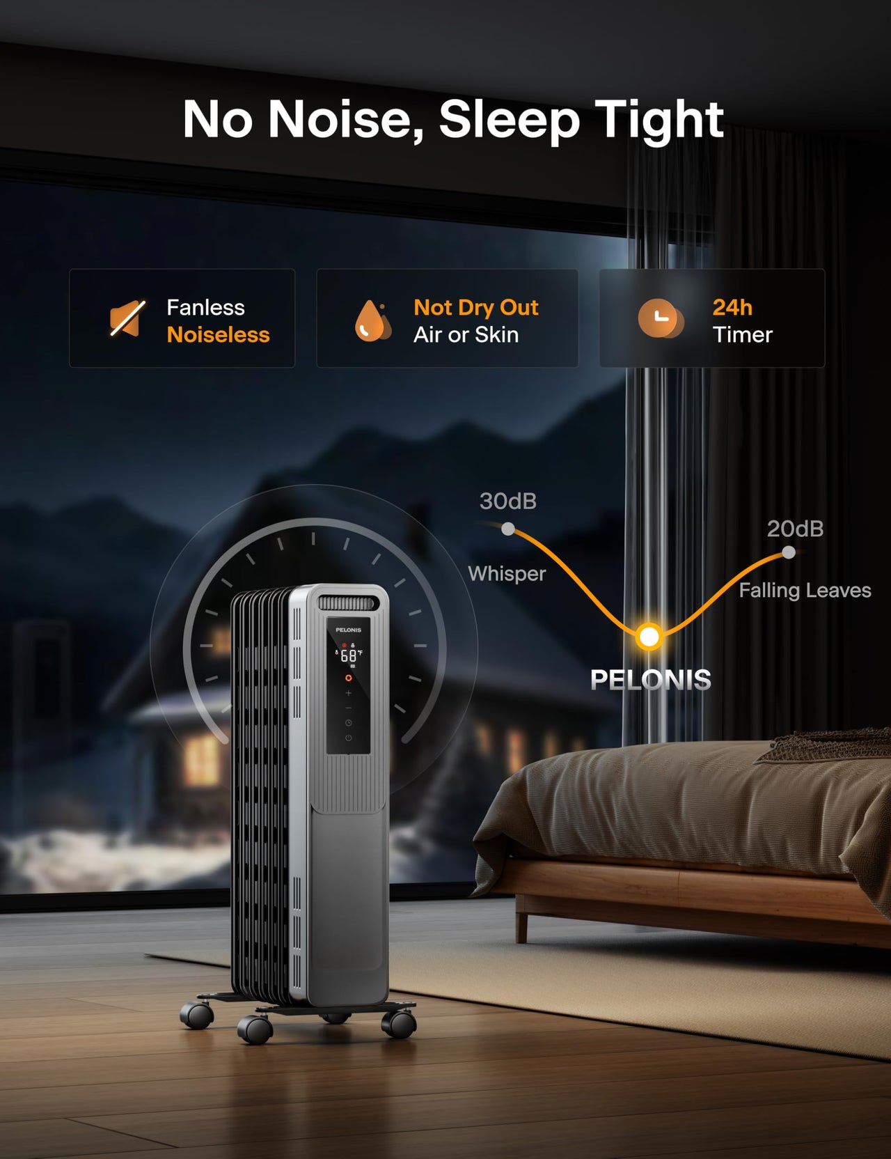 PELONIS Oil Filled Radiator, Electric Space Heater for Indoor Use Large Room with Thermostat & Remote, 3 Modes & 3 Heat Settings, ECO Mode, 24H Timer, Quiet, Overheat & Tip-Over Protection, 1500W Premium with LED Display Black