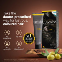 Cuticolor Permanent Hair Color Cream| Dr prescribed| Eco Mechanism for Preserving Scalp Health| No Ammonia| No PPD| Enriched with Portulaca & Boseivela Extracts - Black (120g) | Pack Of 2