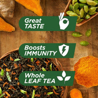 Chaayos Green Tea Bags - Turmeric Cardamom (25 Pyramid Tea Bags) | Turmeric and Cardamom Flavoured Green Tea | Green Tea | Herbal Tea | Green Tea Leaves | Detox Green Tea