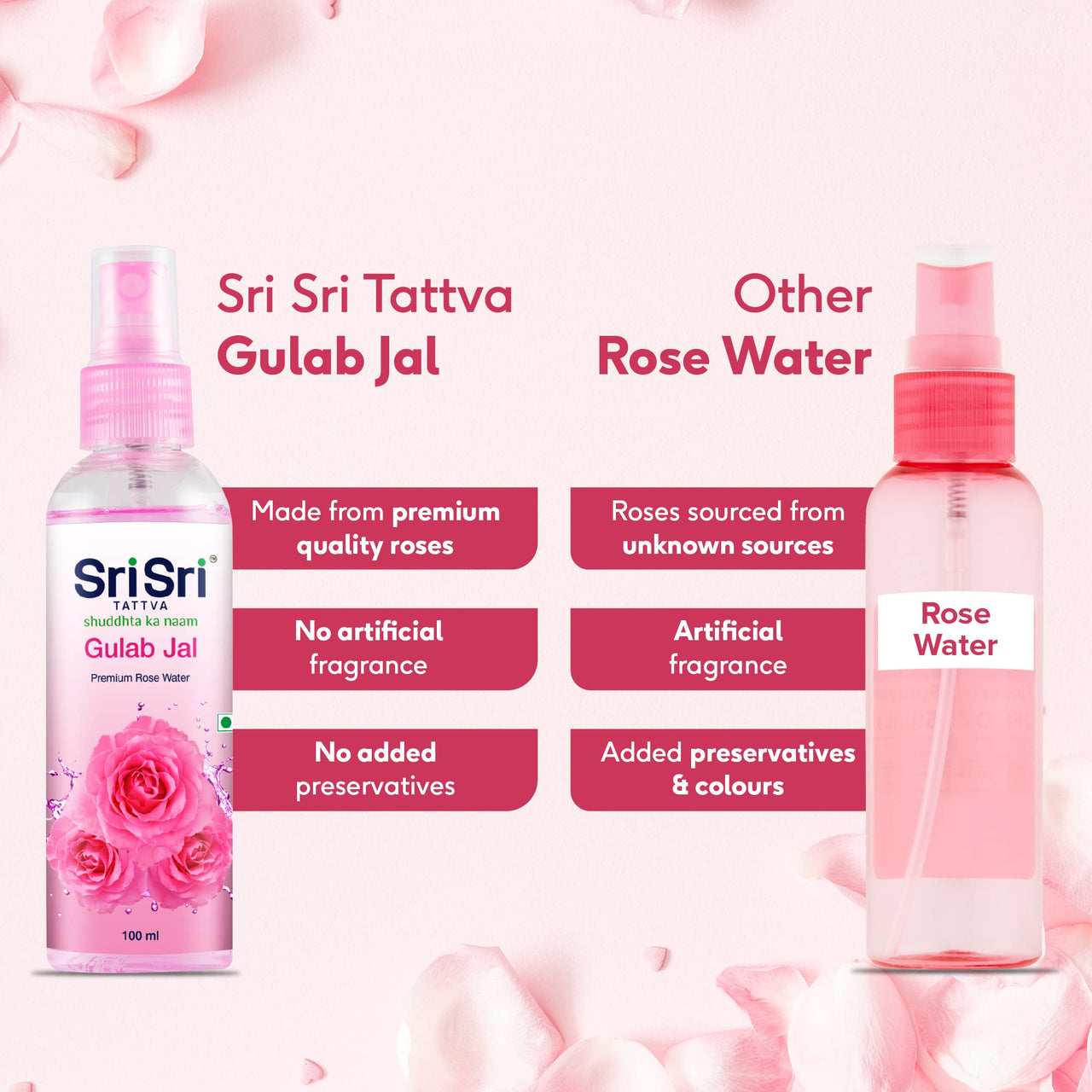 Sri Sri TATTVA shuddhta ka naam Gulab Jal Spray, 100ml (Pack of 4) - Pure Rose Water Mist for Hydrated, Glowing Skin - Premium Toner & Cleanser for Soft, Smooth Skin