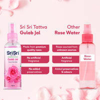 Sri Sri TATTVA shuddhta ka naam Gulab Jal Spray, 100ml (Pack of 6) - Pure Rose Water Mist for Hydrated, Glowing Skin - Premium Toner & Cleanser for Soft, Smooth Skin